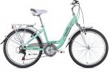 Велосипед 24" Spelli CITY Велосипед 24" Spelli CITY