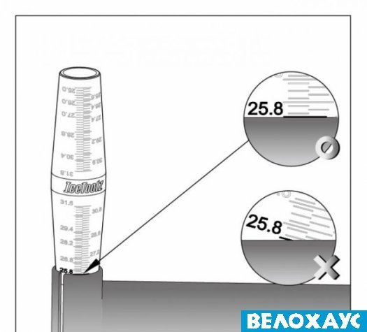 Измеритель диаметра подседельной трубы ICE TOOLZ E325
