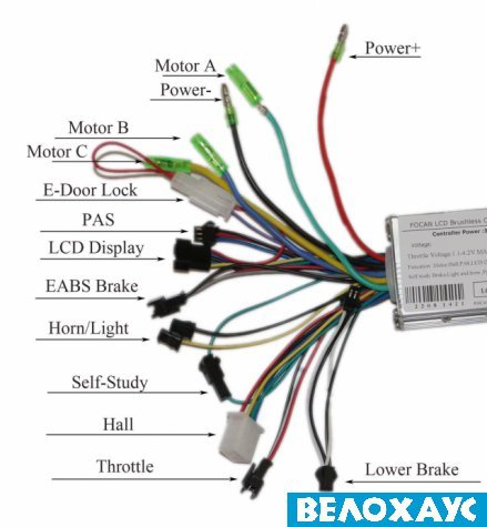 Комплект (контролер 24-36-48V-350W, 15A, дисплей EN06 color)