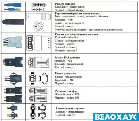 Контролер KUNTENG KT36/48В 22A для LCD + включення світла