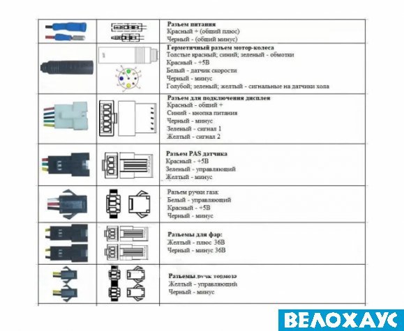 Контролер LCD 36В/22A + включення світла