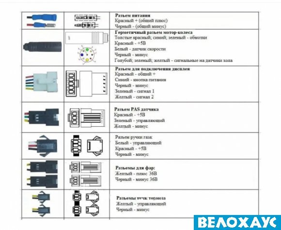 Контролер LCD 48В/25A + включення світла