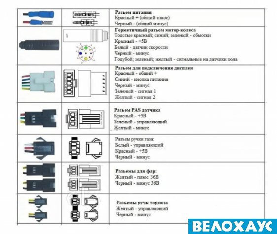 Контролер сінусний KUNTENG KT36/48В 17A для LCD + включення світла