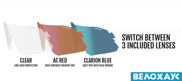 Окуляри Tifosi Rail, Crystal Blue з лінзами Clarion Blue/AC Red/Clear