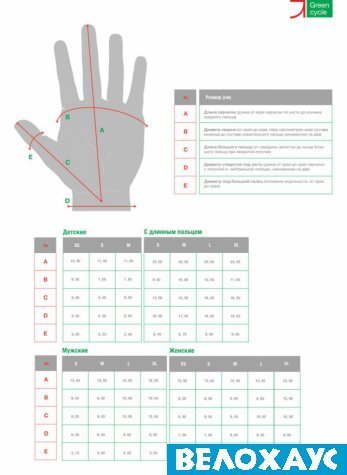 Перчатки Green Cycle NC-2503-2015 MTB Gel без пальцев