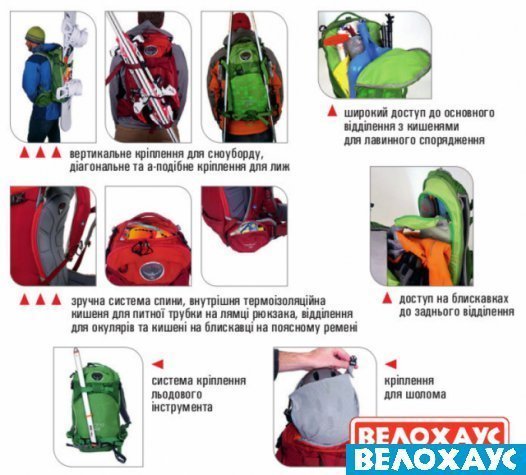 Рюкзак для зимних видов спорта Osprey Kode 32