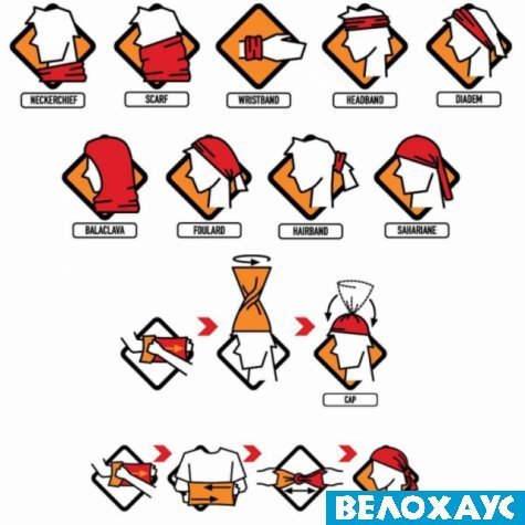 Reversible Polar Buff® CORDES