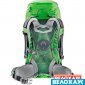 Рюкзак многофункциональный Deuter Futura 26