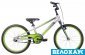 Велосипед 20 APOLLO Neo Boys, Slate/Lime Green