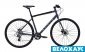 Велосипед 28 Marin PRESIDIO 1, 2021, Gloss Black/Grey