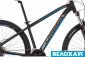 Велосипед Orbea MX 29 10
