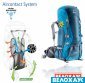 Женский рюкзак Deuter ACT Lite 35+10 SL