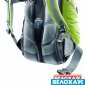 Женский рюкзак Deuter ACT Trail 20 SL